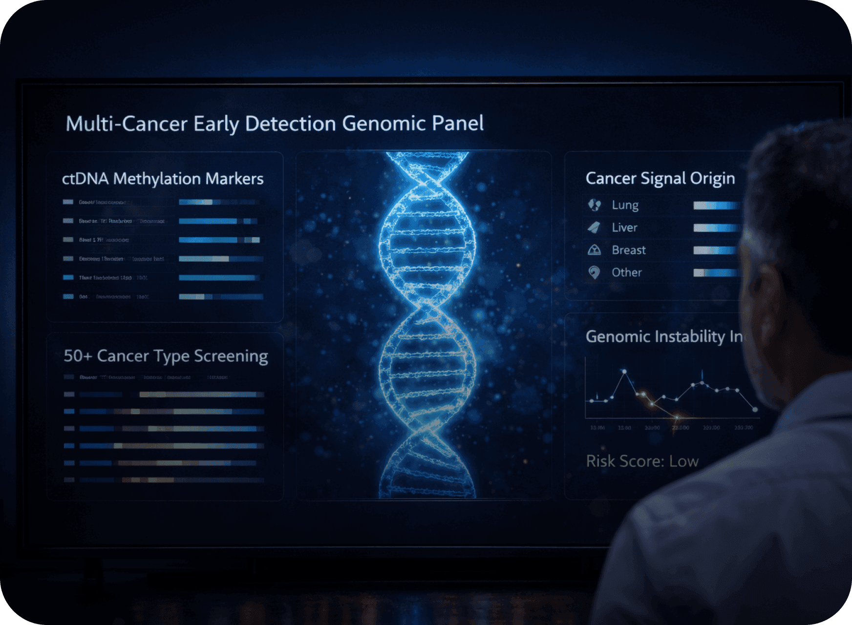 Cancer Prevention